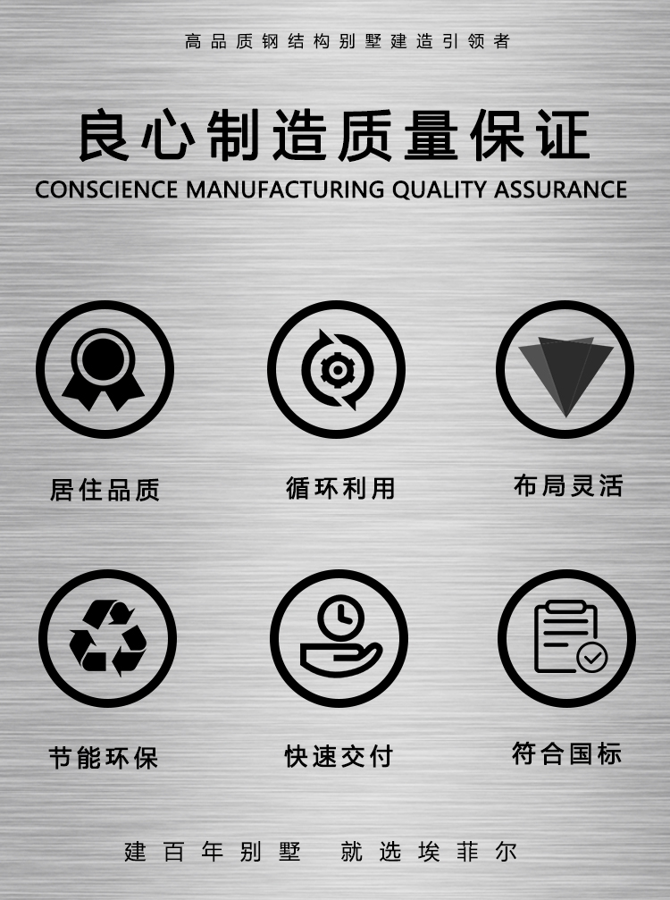 比較靠譜的輕鋼別墅廠家