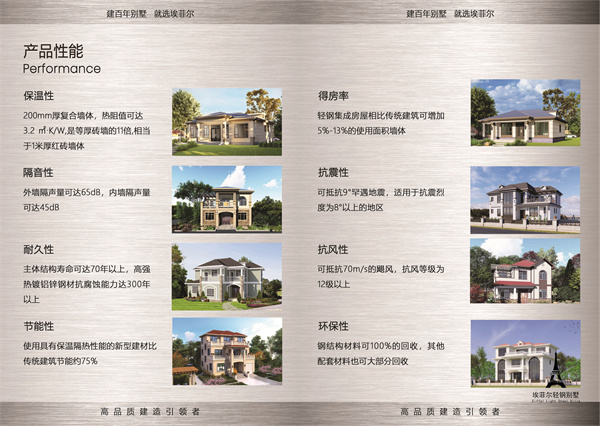 1746583073986506.jpg 鋼結(jié)構(gòu)別墅07.jpg