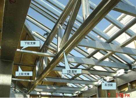 屋頂支撐體系結(jié)構(gòu)圖